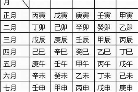 甲辰 五行|生辰八字算命、五行喜用神查询（免费测算）